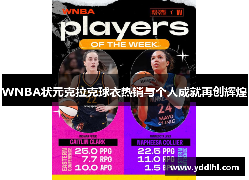 WNBA状元克拉克球衣热销与个人成就再创辉煌